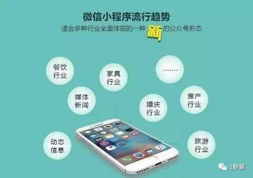 小程序已經(jīng)發(fā)展一年多了,現(xiàn)在創(chuàng)業(yè)還有前景嗎